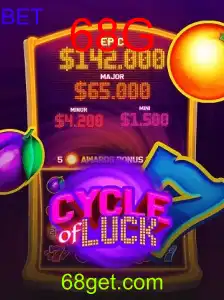 Entenda o Jogo CycleofLuck: Introdução, Descrição e Regras